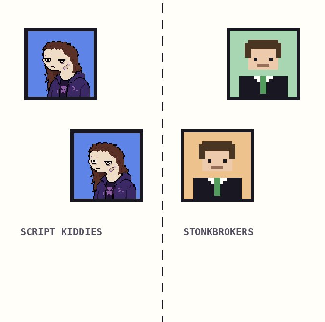 Script Kiddies avatars beside StonkBroker avatars, working side by side